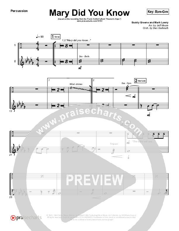 Mary Did You Know Percussion (Travis Cottrell)