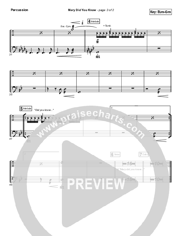 Mary Did You Know Percussion (Travis Cottrell)