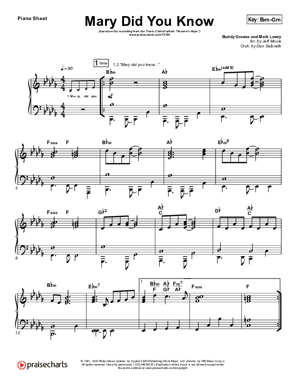 Mary Did You Know Piano Sheet (Travis Cottrell)