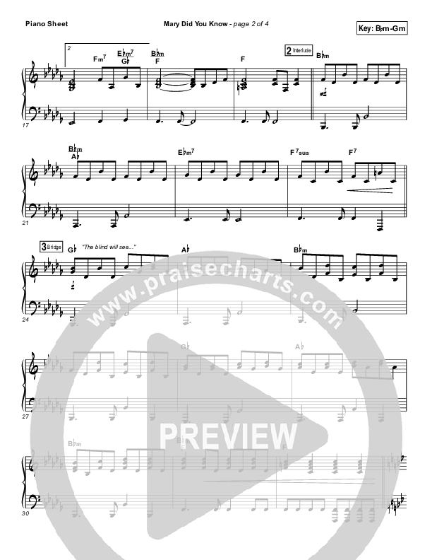 Mary Did You Know Piano Sheet (Travis Cottrell)