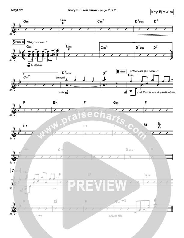 Mary Did You Know Rhythm Chart (Travis Cottrell)