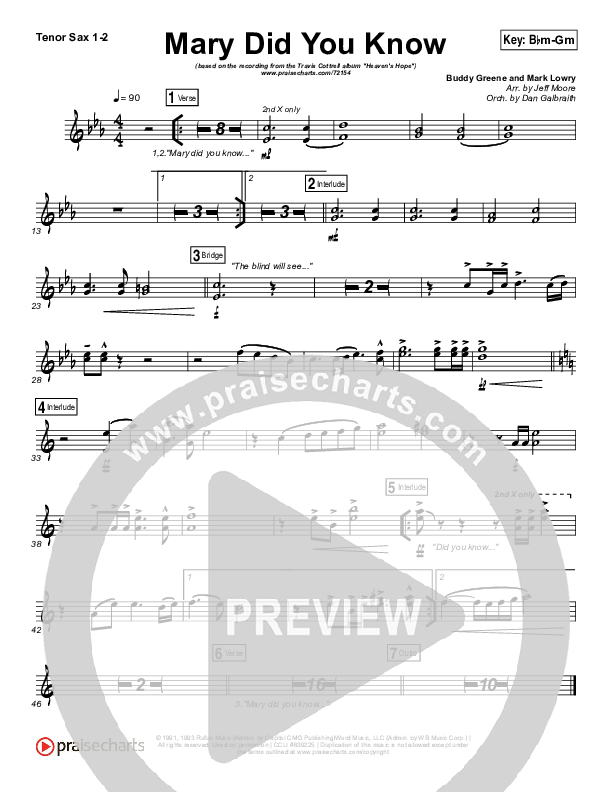 Mary Did You Know Tenor Sax 1/2 (Travis Cottrell)