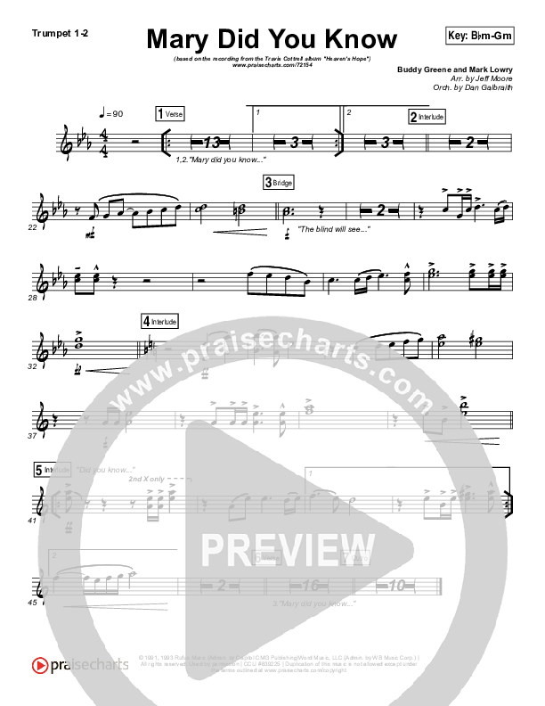 Mary Did You Know Trumpet 1,2 (Travis Cottrell)