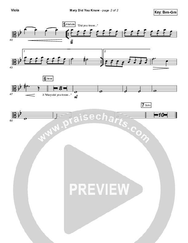 Mary Did You Know Viola (Travis Cottrell)