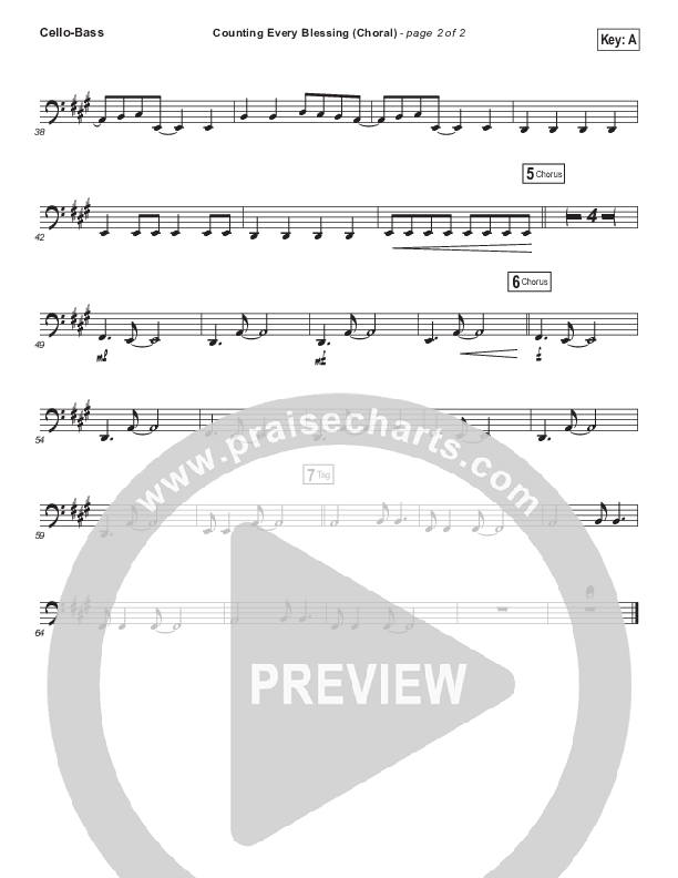 Counting Every Blessing (Choral Anthem SATB) Cello/Bass (Rend Collective / Arr. Luke Gambill)