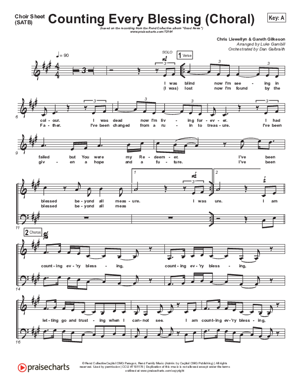 Counting Every Blessing (Choral Anthem SATB) Choir Sheet (SATB) (Rend Collective / Arr. Luke Gambill)