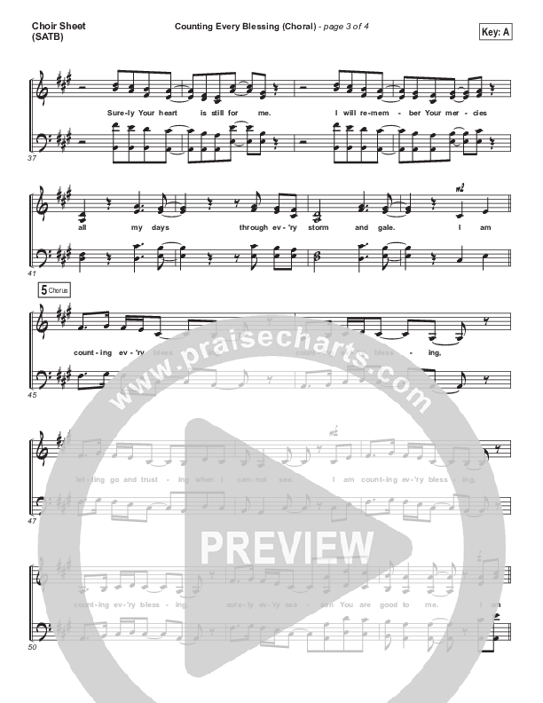 Counting Every Blessing (Choral Anthem SATB) Choir Sheet (SATB) (Rend Collective / Arr. Luke Gambill)