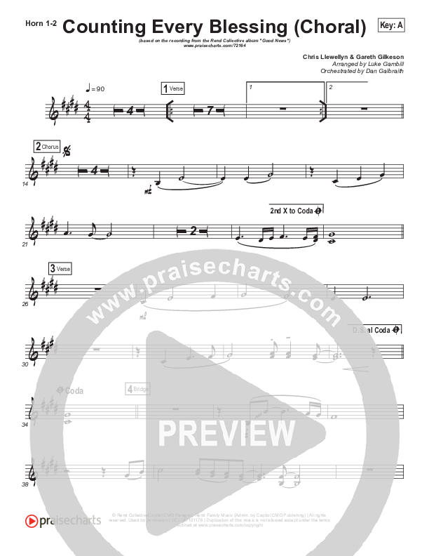 Counting Every Blessing (Choral Anthem SATB) Brass Pack (Rend Collective / Arr. Luke Gambill)