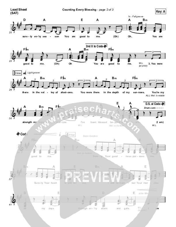 Counting Every Blessing (Choral Anthem SATB) Lead Sheet (SAT) (Rend Collective / Arr. Luke Gambill)