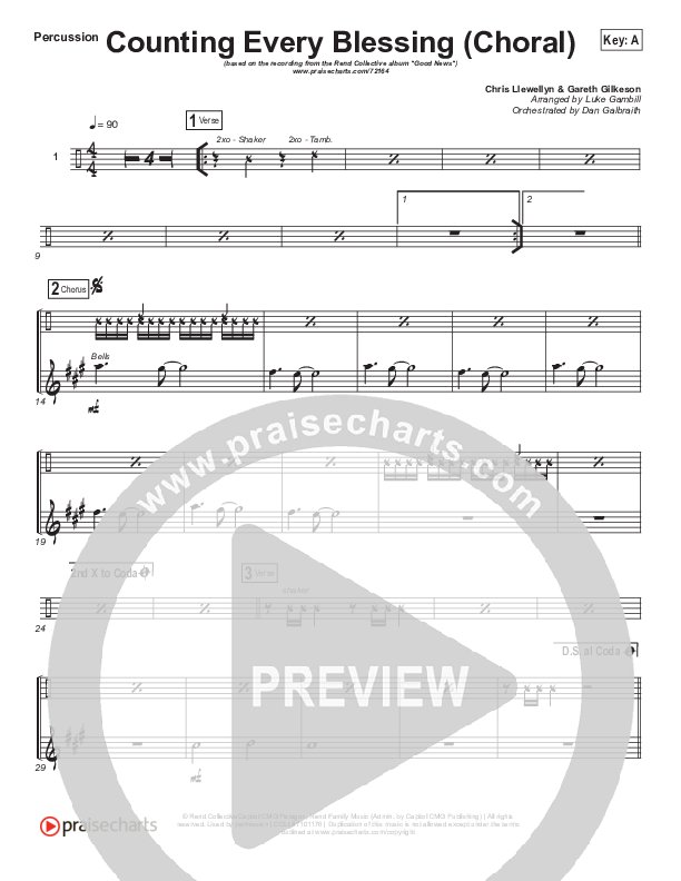 Counting Every Blessing (Choral Anthem SATB) Percussion (Rend Collective / Arr. Luke Gambill)