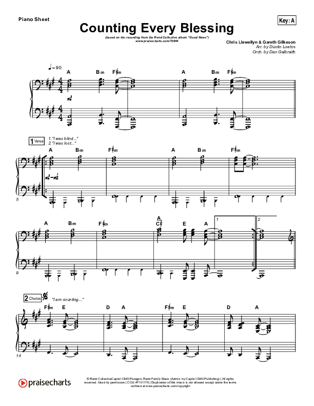 Counting Every Blessing (Choral Anthem SATB) Piano Sheet (Rend Collective / Arr. Luke Gambill)