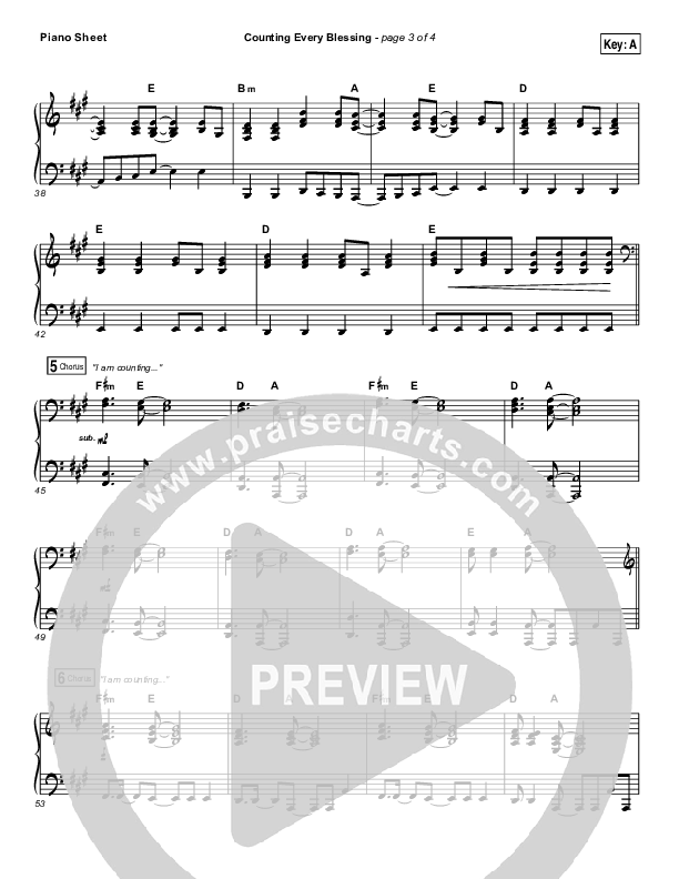 Counting Every Blessing (Choral Anthem SATB) Piano Sheet (Rend Collective / Arr. Luke Gambill)