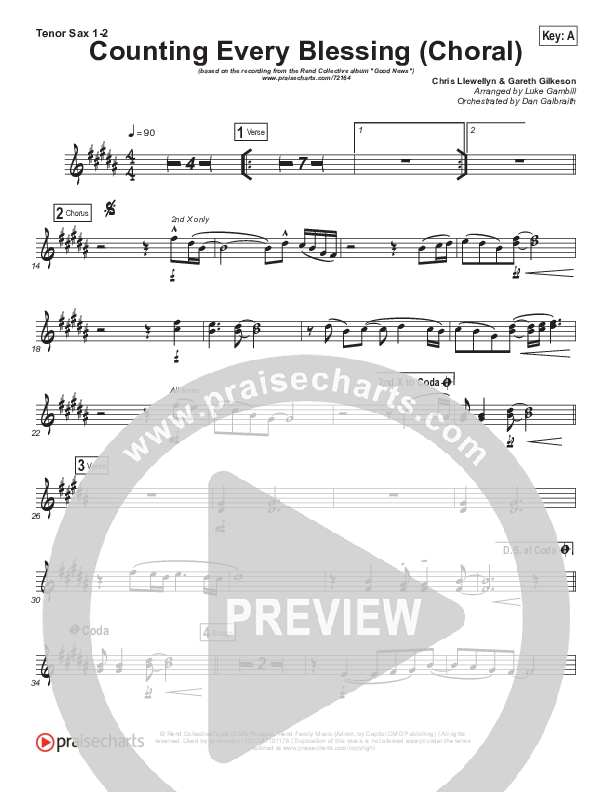 Counting Every Blessing (Choral Anthem SATB) Tenor Sax 1/2 (Rend Collective / Arr. Luke Gambill)