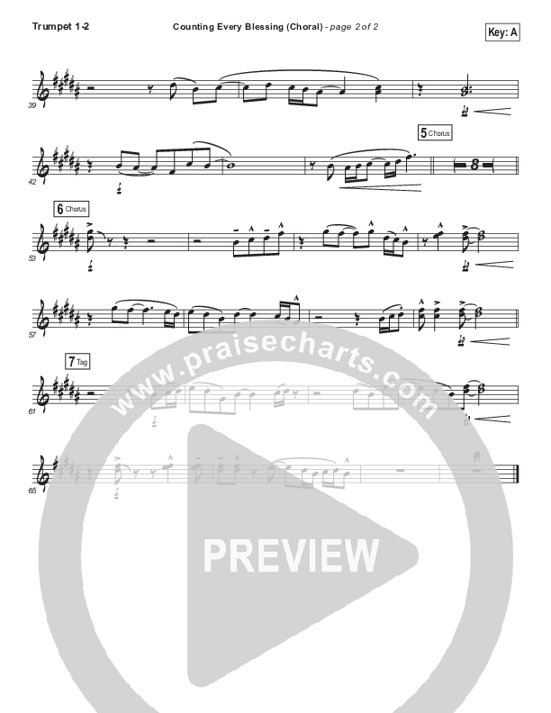 Counting Every Blessing (Choral Anthem SATB) Trumpet 1,2 (Rend Collective / Arr. Luke Gambill)