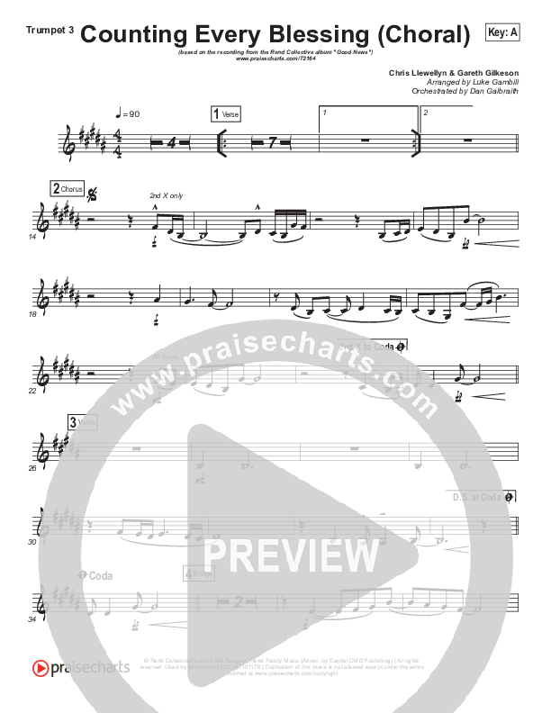 Counting Every Blessing (Choral Anthem SATB) Trumpet 3 (Rend Collective / Arr. Luke Gambill)