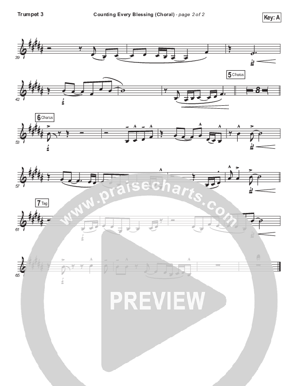 Counting Every Blessing (Choral Anthem SATB) Trumpet 3 (Rend Collective / Arr. Luke Gambill)