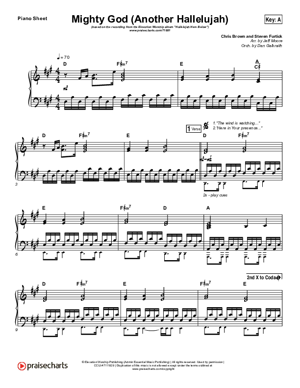 Mighty God (Another Hallelujah) (Choral Anthem SATB) Piano Sheet (Elevation Worship / Arr. Luke Gambill)