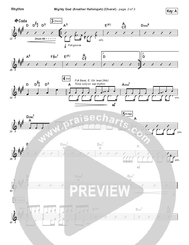 Mighty God (Another Hallelujah) (Choral Anthem SATB) Rhythm Chart (Elevation Worship / Arr. Luke Gambill)