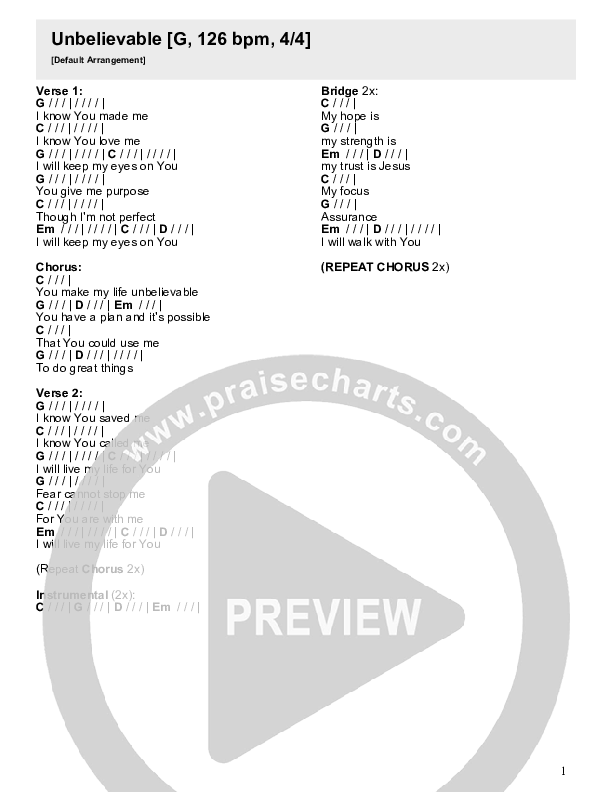 Unbelievable Chords & Lyrics (GO Kids Music)