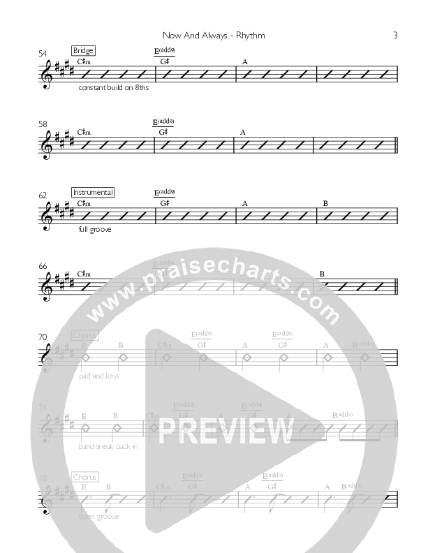 Now And Always Rhythm Chart (Celebration Creative)