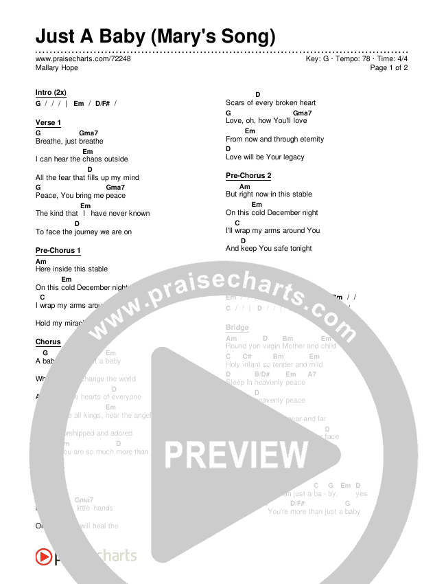 Just A Baby (Mary's Song) Chords & Lyrics (Mallary Hope)