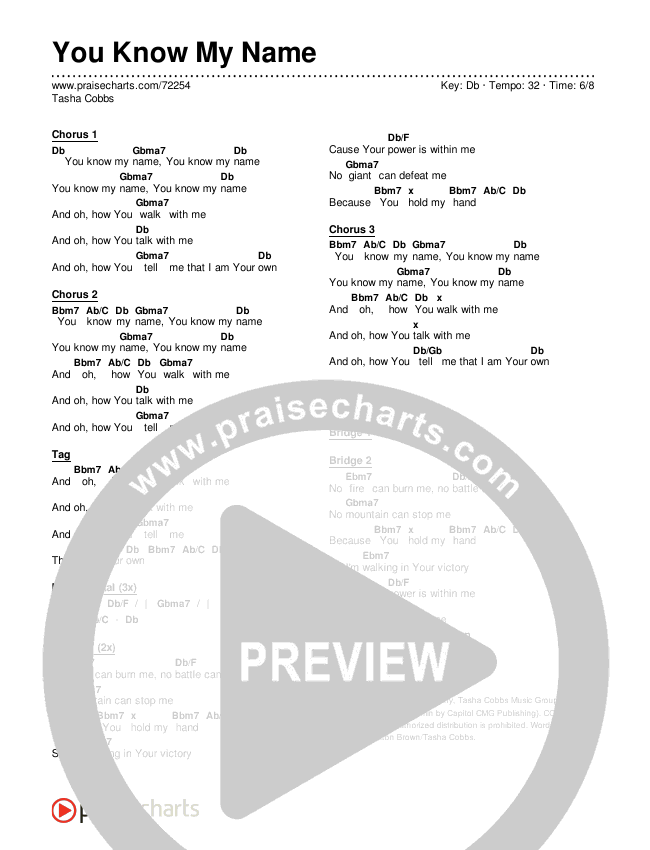 You Know My Name Chords & Lyrics (Tasha Cobbs Leonard)
