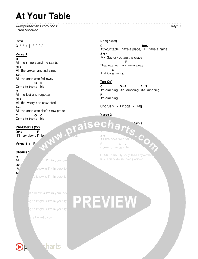 At Your Table Chords & Lyrics (Loop Worship / Jared Anderson)
