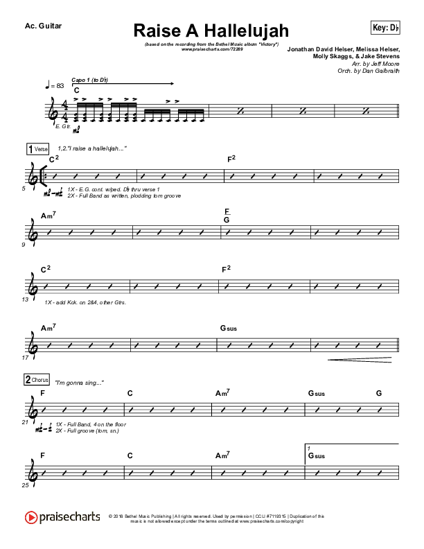 Raise A Hallelujah Acoustic Guitar (Bethel Music / Melissa Helser / Jonathan David Helser)