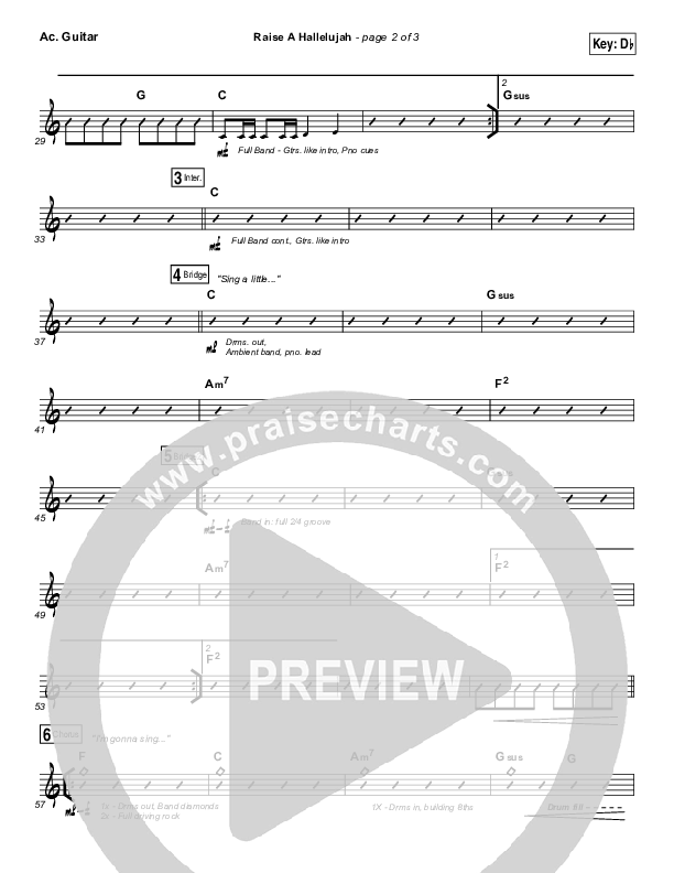 Raise A Hallelujah Acoustic Guitar (Bethel Music / Melissa Helser / Jonathan David Helser)