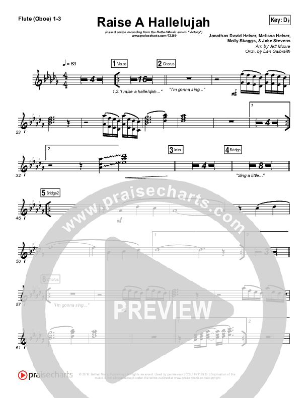 Raise A Hallelujah Wind Pack (Bethel Music / Melissa Helser / Jonathan David Helser)