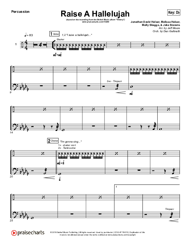 Raise A Hallelujah Percussion (Bethel Music / Melissa Helser / Jonathan David Helser)