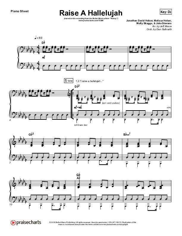 Raise A Hallelujah Piano Sheet (Bethel Music / Melissa Helser / Jonathan David Helser)