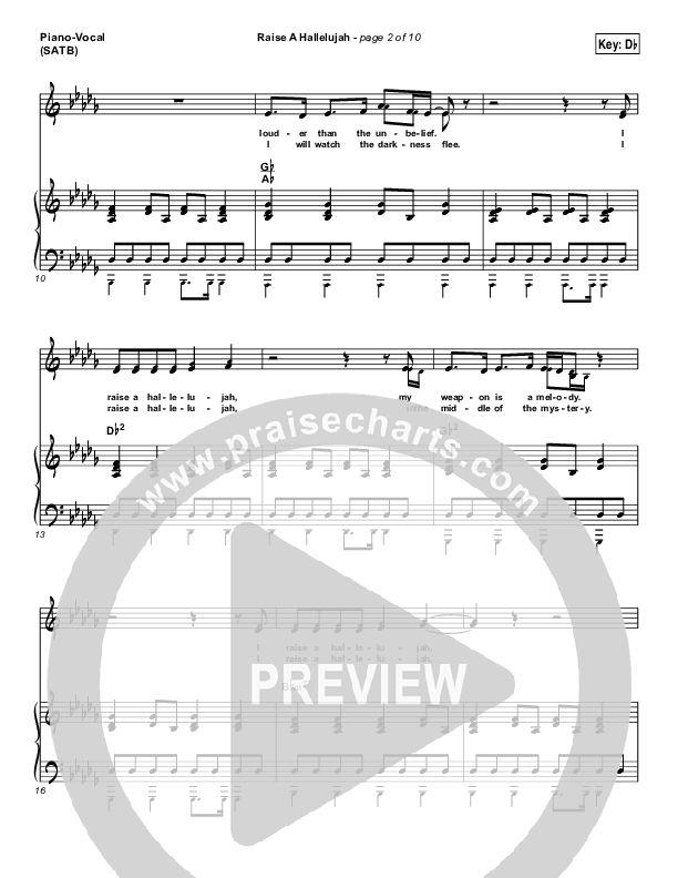 Raise A Hallelujah Piano/Vocal Pack (Bethel Music / Melissa Helser / Jonathan David Helser)