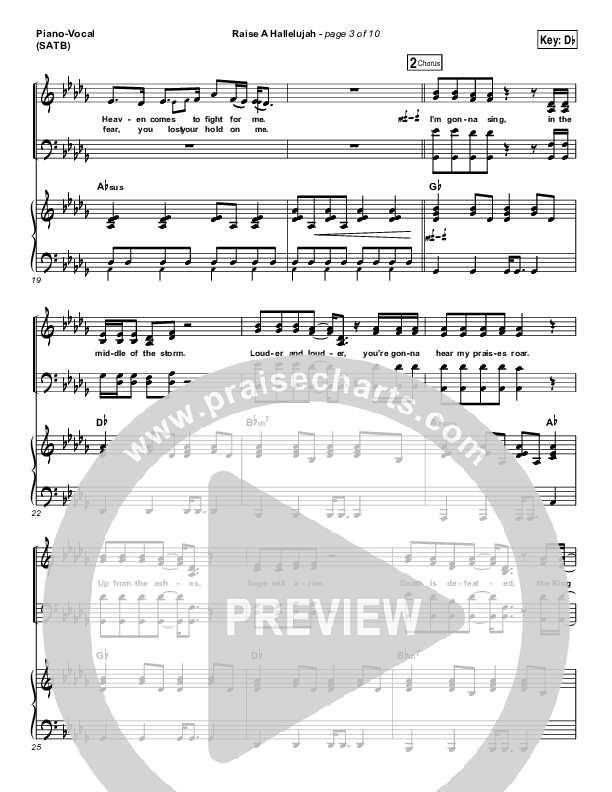 Raise A Hallelujah Piano/Vocal & Lead (Bethel Music / Melissa Helser / Jonathan David Helser)