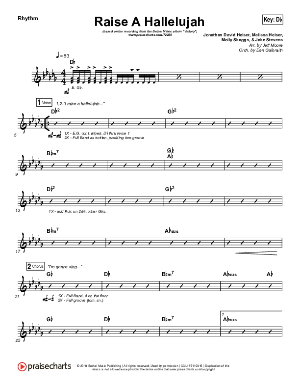 Raise A Hallelujah Rhythm Chart (Bethel Music / Melissa Helser / Jonathan David Helser)
