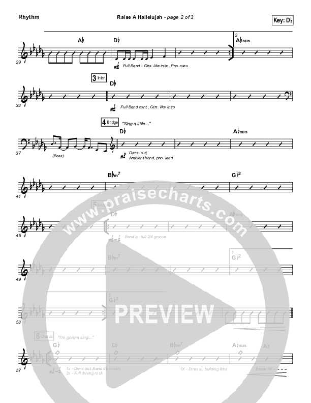 Raise A Hallelujah Rhythm Chart (Bethel Music / Melissa Helser / Jonathan David Helser)