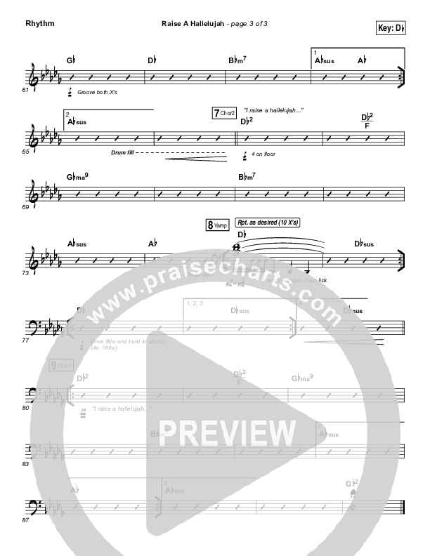 Raise A Hallelujah Rhythm Chart (Bethel Music / Melissa Helser / Jonathan David Helser)
