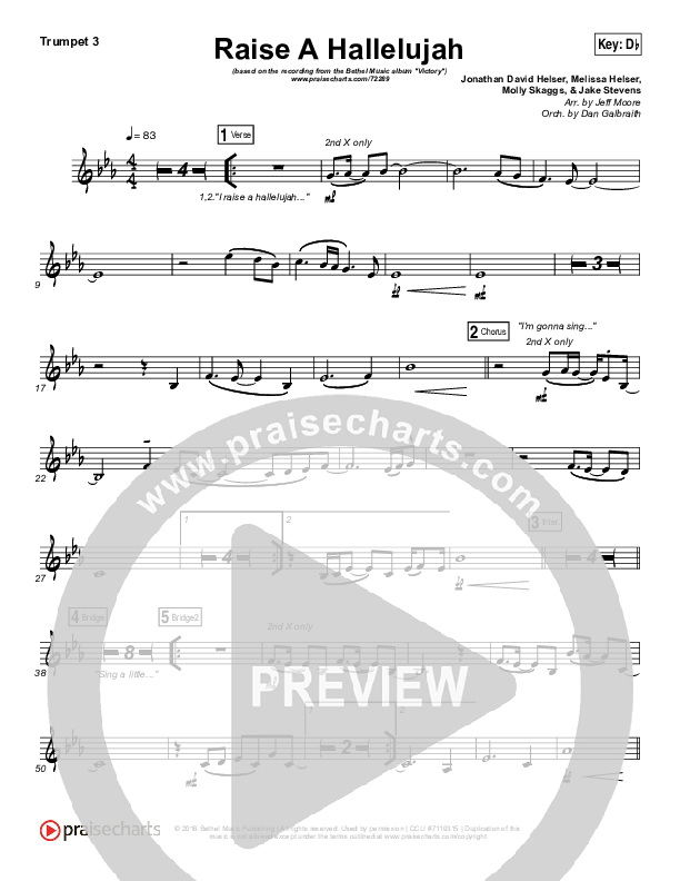 Raise A Hallelujah Trumpet 3 (Bethel Music / Melissa Helser / Jonathan David Helser)