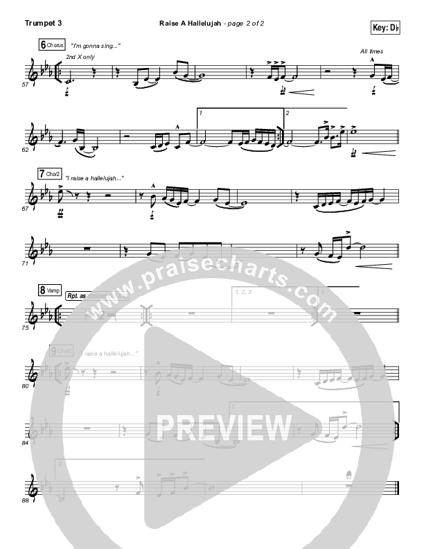 Raise A Hallelujah Trumpet 3 (Bethel Music / Melissa Helser / Jonathan David Helser)