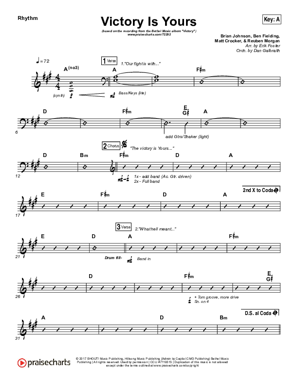 Victory Is Yours Rhythm Chart (Bethel Music / Bethany Wohrle)
