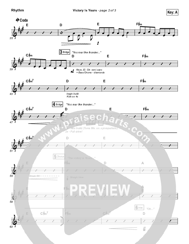 Victory Is Yours Rhythm Chart (Bethel Music / Bethany Wohrle)