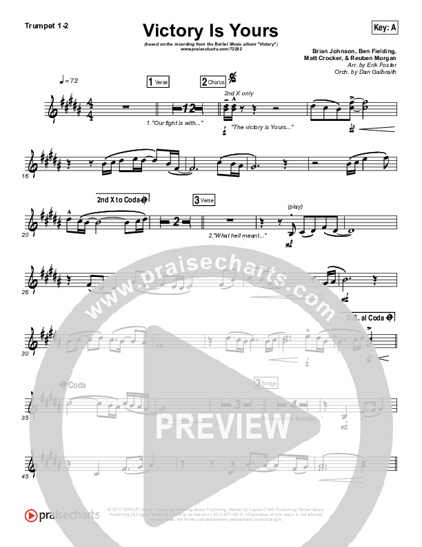 Victory Is Yours Brass Pack (Bethel Music / Bethany Wohrle)