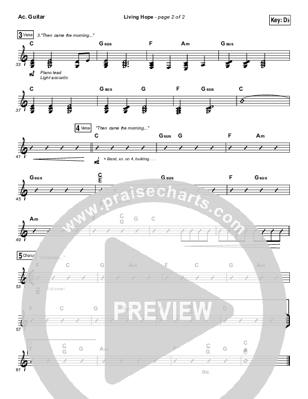 Living Hope Acoustic Guitar (Bethel Music / Brian Johnson / Jenn Johnson)