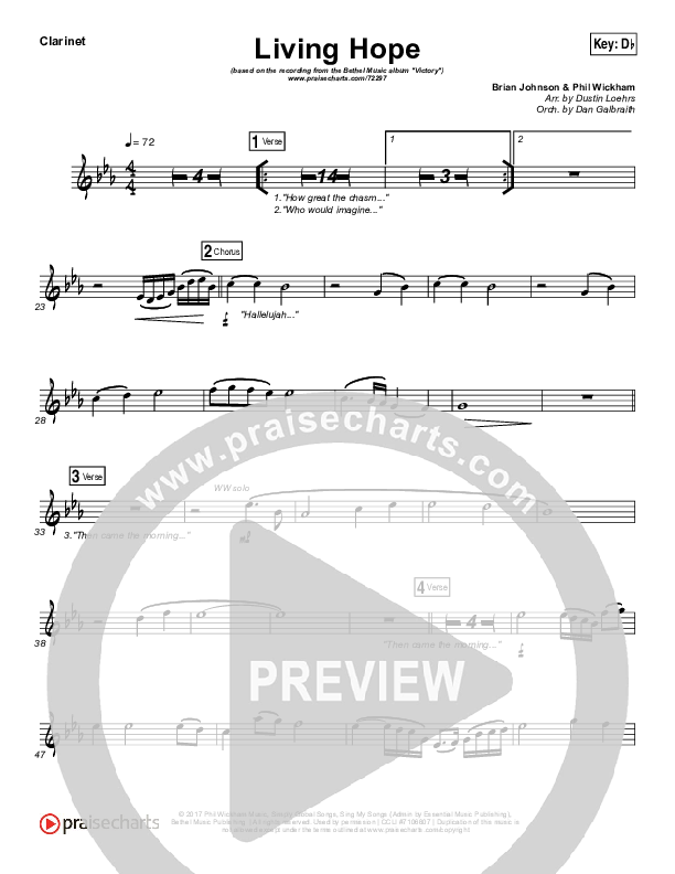 Living Hope Wind Pack (Bethel Music / Brian Johnson / Jenn Johnson)