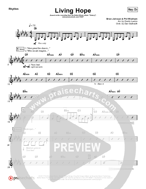 Living Hope Rhythm Chart (Bethel Music / Brian Johnson / Jenn Johnson)