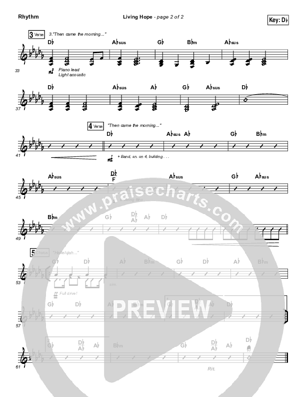 Living Hope Rhythm Chart (Bethel Music / Brian Johnson / Jenn Johnson)