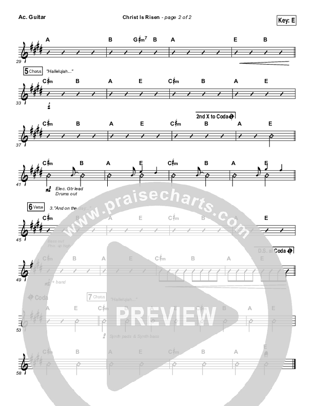 Christ Is Risen Acoustic Guitar (Bethel Music / Hunter Thompson)