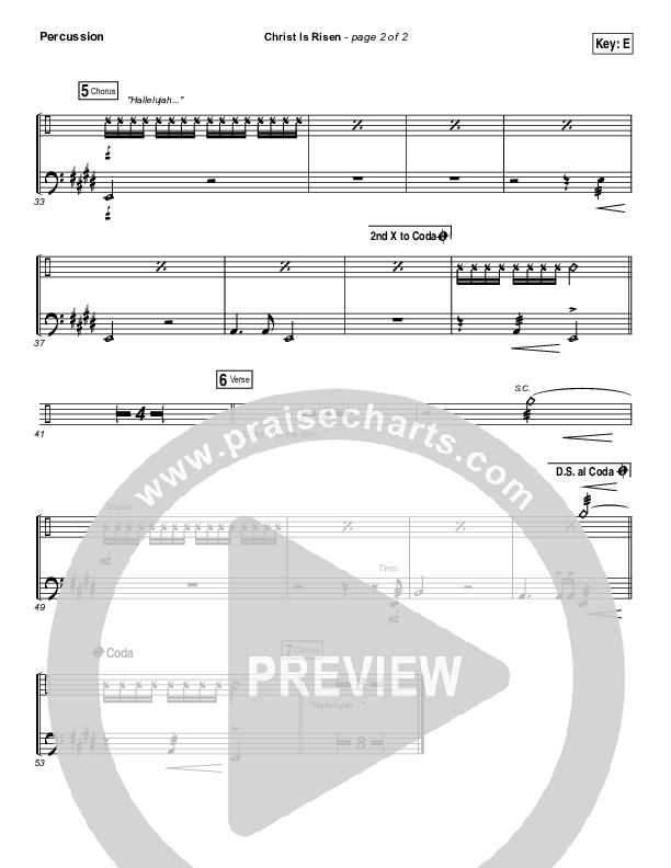 Christ Is Risen Percussion (Bethel Music / Hunter Thompson)