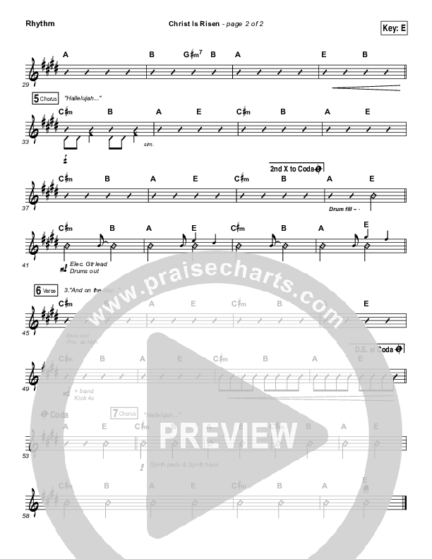 Christ Is Risen Rhythm Chart (Bethel Music / Hunter Thompson)