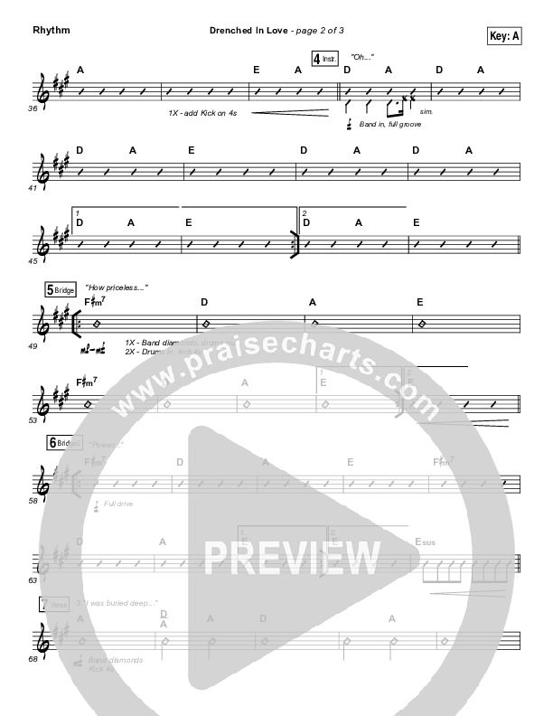 Drenched In Love Rhythm Chart (Bethel Music / Daniel Bashta / Harvest)